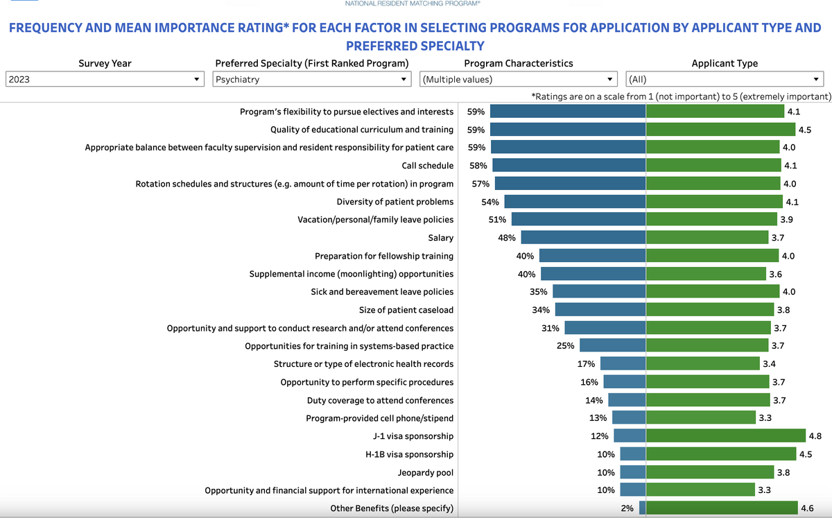 FACTOR IN SELECTING PROGRAMS FOR APPLICATION.png