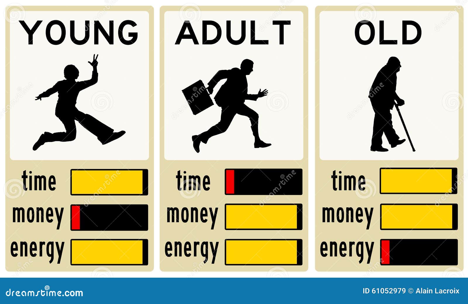young-adult-old-course-life-regarding-time-money-energy-61052979.jpg
